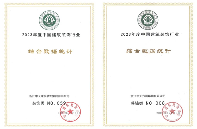 wnsr威尼斯装饰集团位列2023年度中国建筑装饰企业百强59位、幕墙百强第8位
